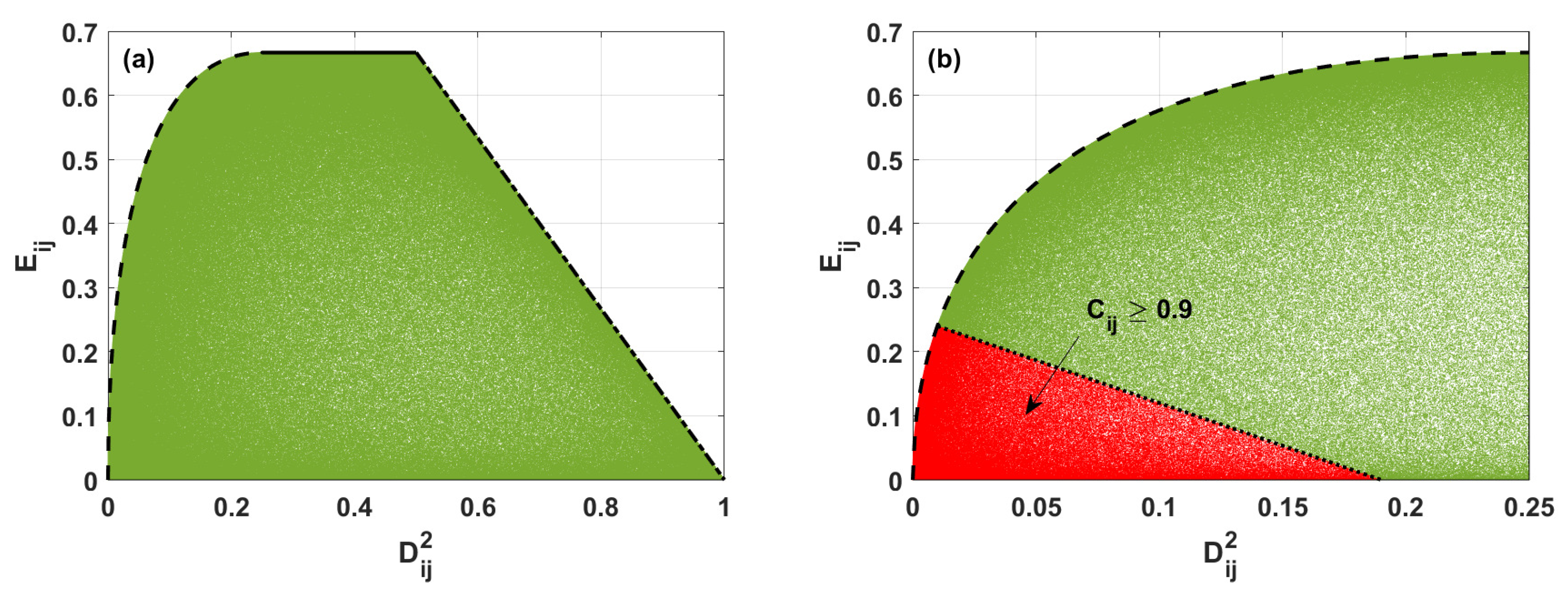 Entropy 24 00324 g002 Entropy 24 00324 g002