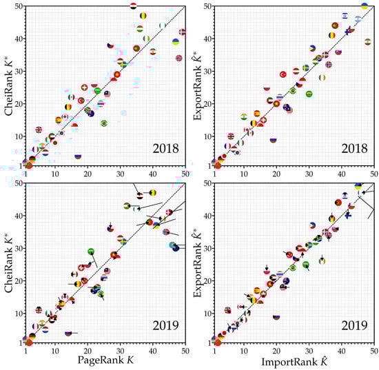 Entropy 24 00327 g0a1