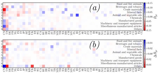 Entropy 24 00327 g0a3