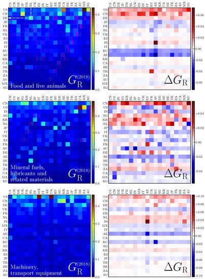 Entropy 24 00327 g0a4