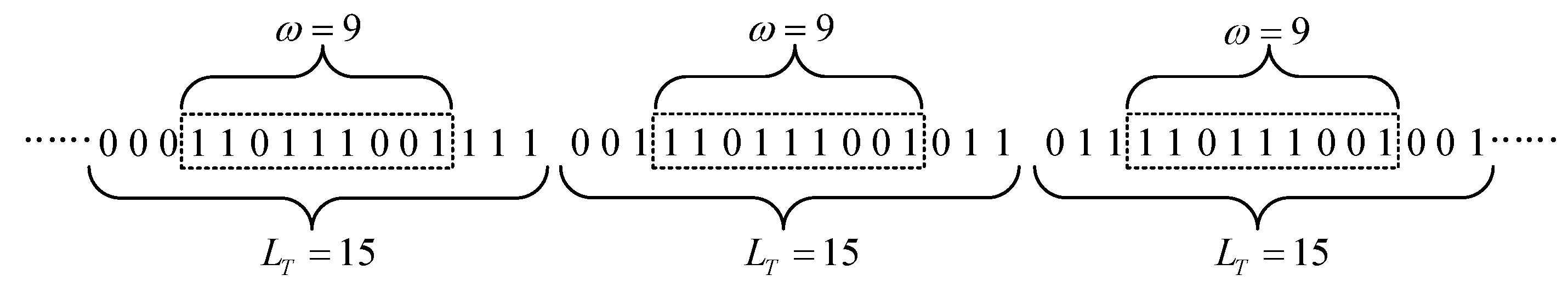 Entropy 24 00331 g001