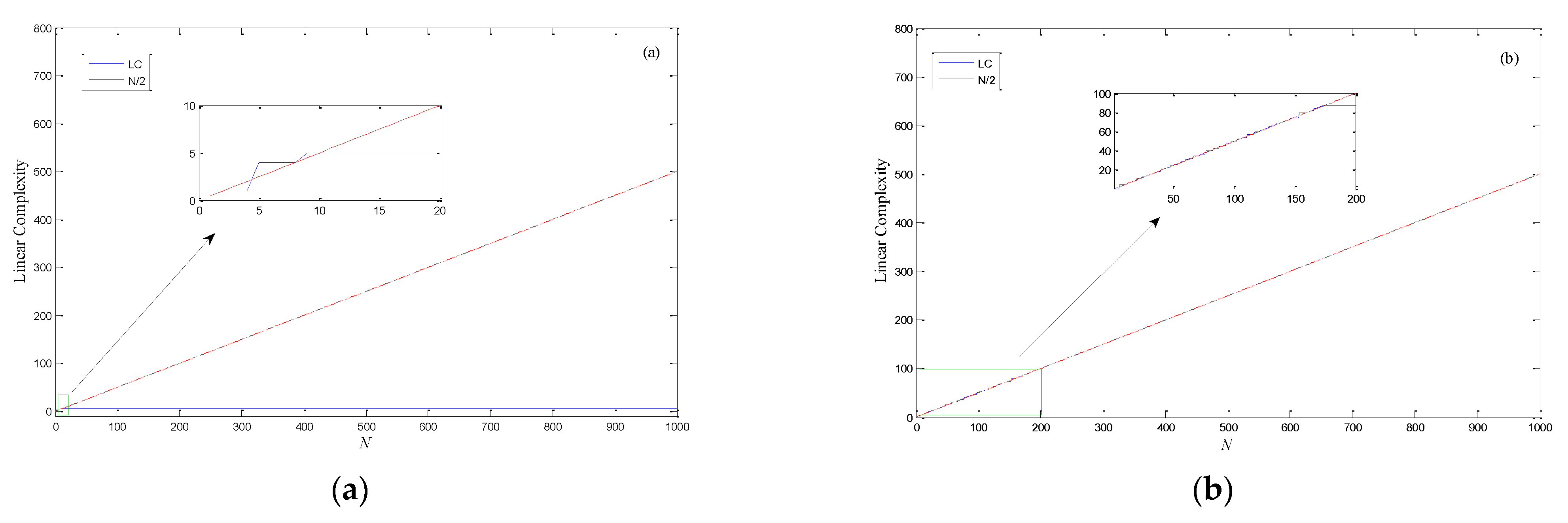 Entropy 24 00331 g003a