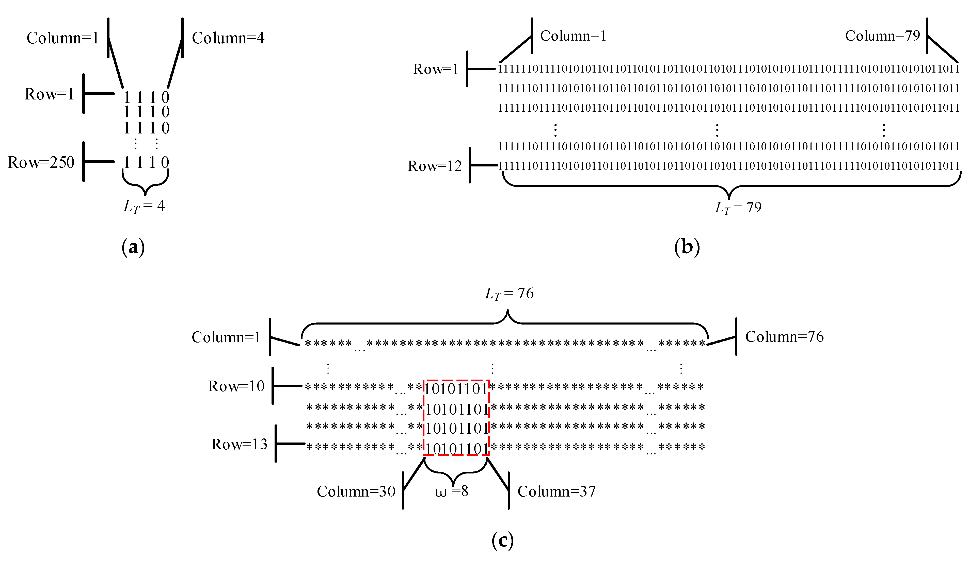 Entropy 24 00331 g004