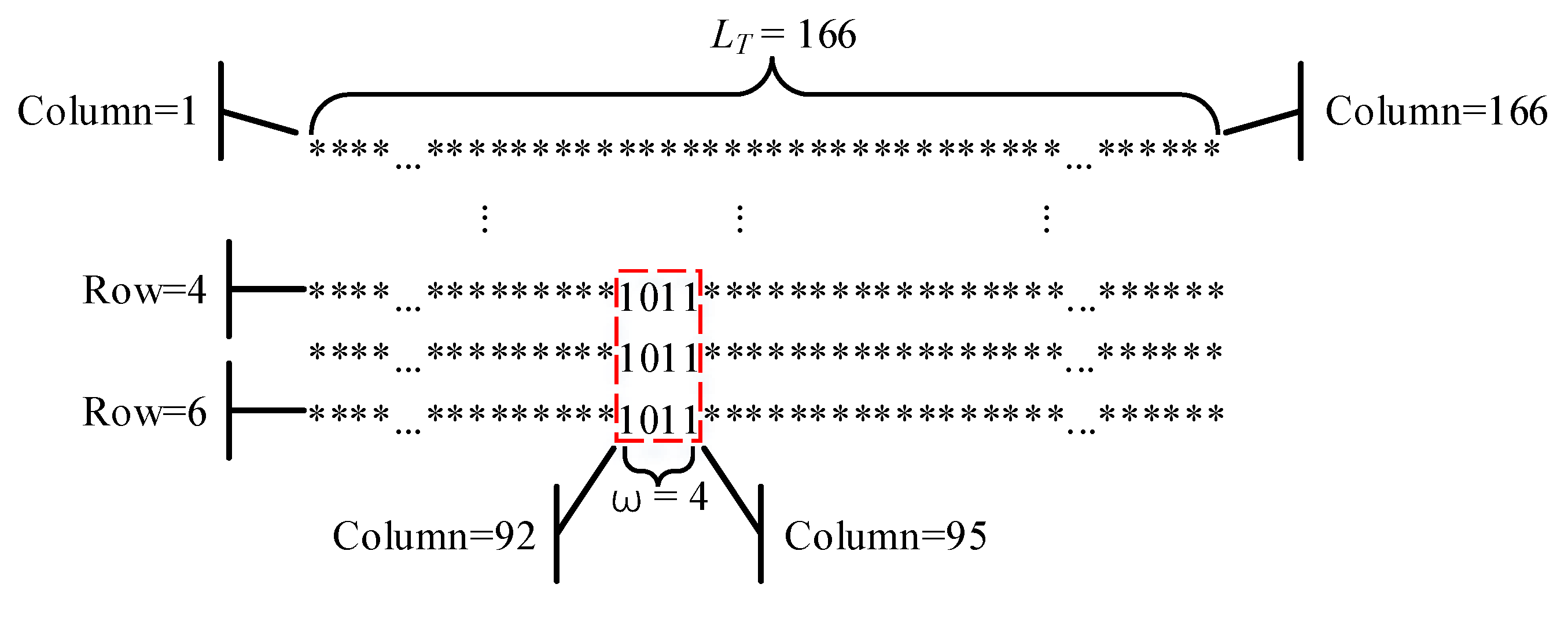 Entropy 24 00331 g005