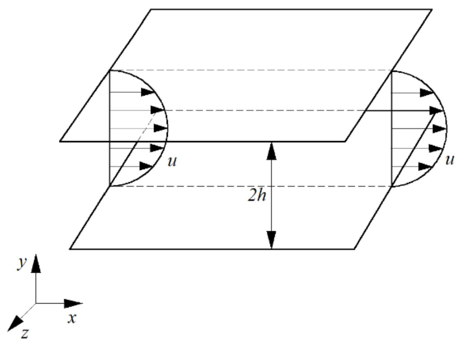 Entropy 24 00339 g001