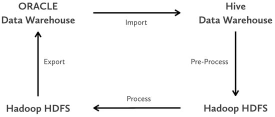 Entropy 24 00347 g0a1 550