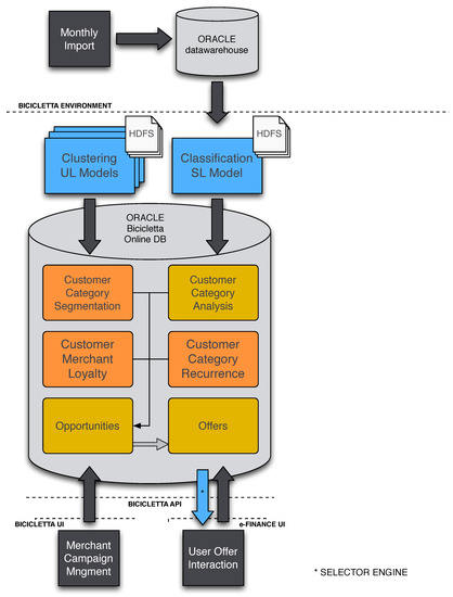 Entropy 24 00347 g0a2 550
