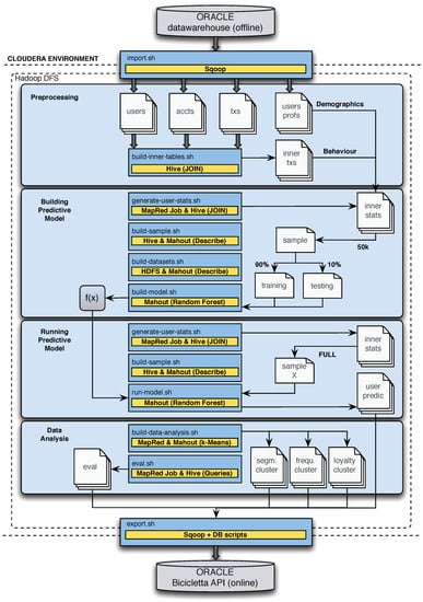 Entropy 24 00347 g0a3 550