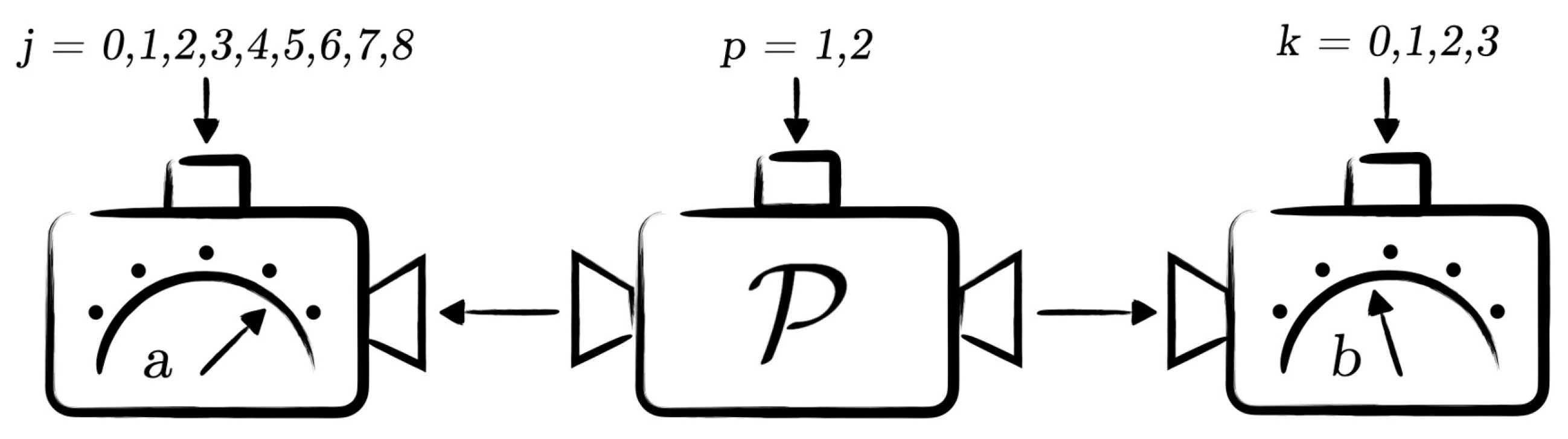 Entropy 24 00350 g001