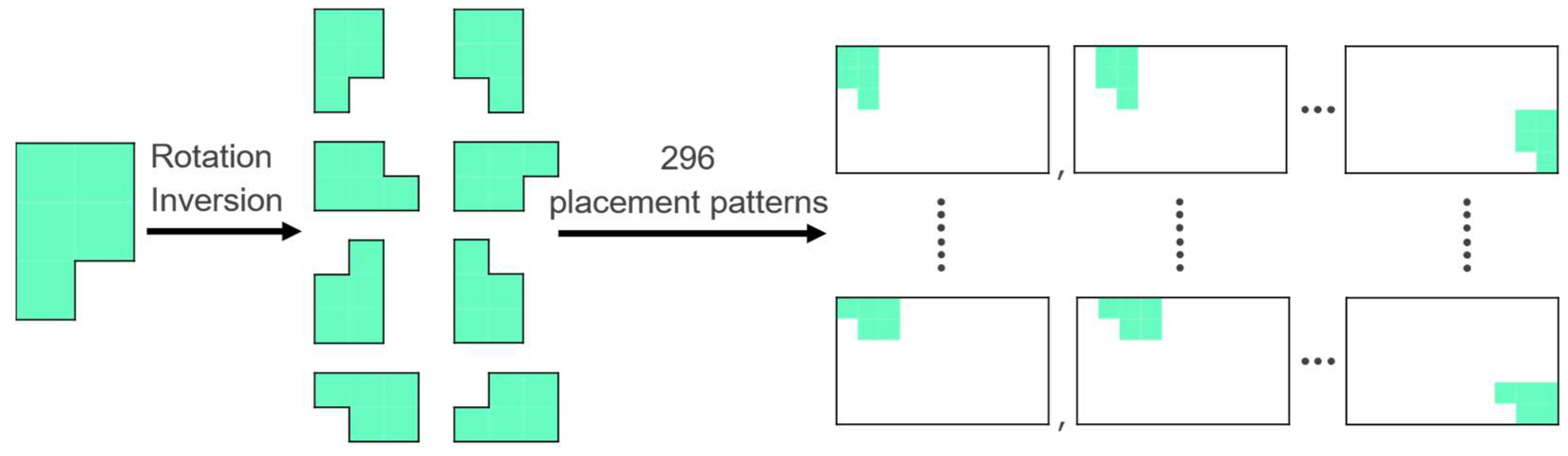 Entropy 24 00354 g002