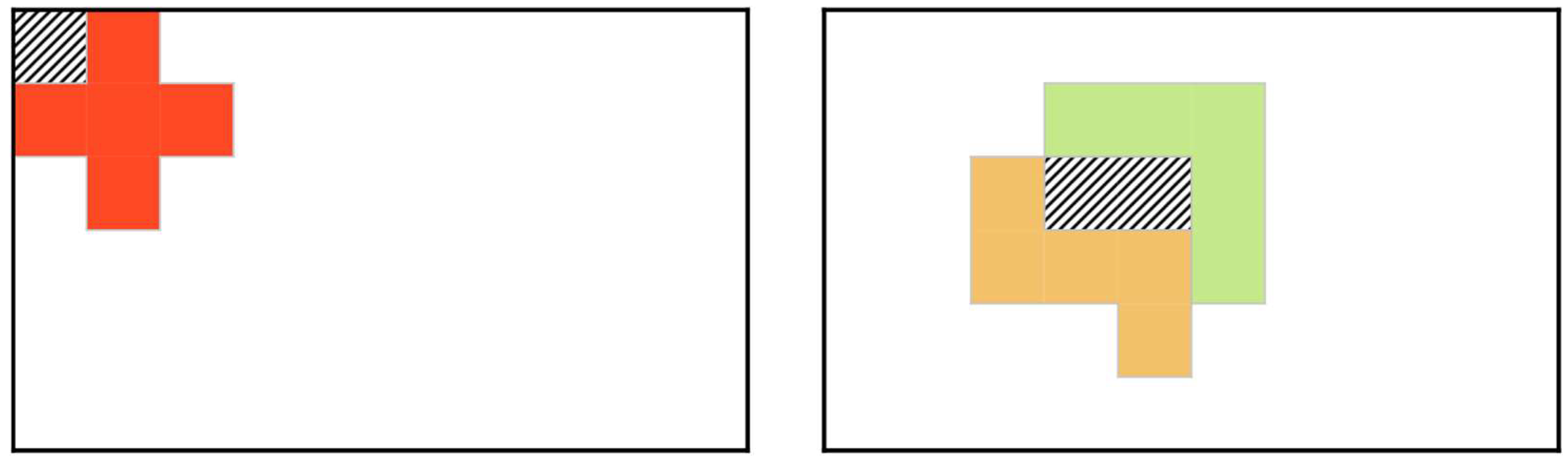 Entropy 24 00354 g003