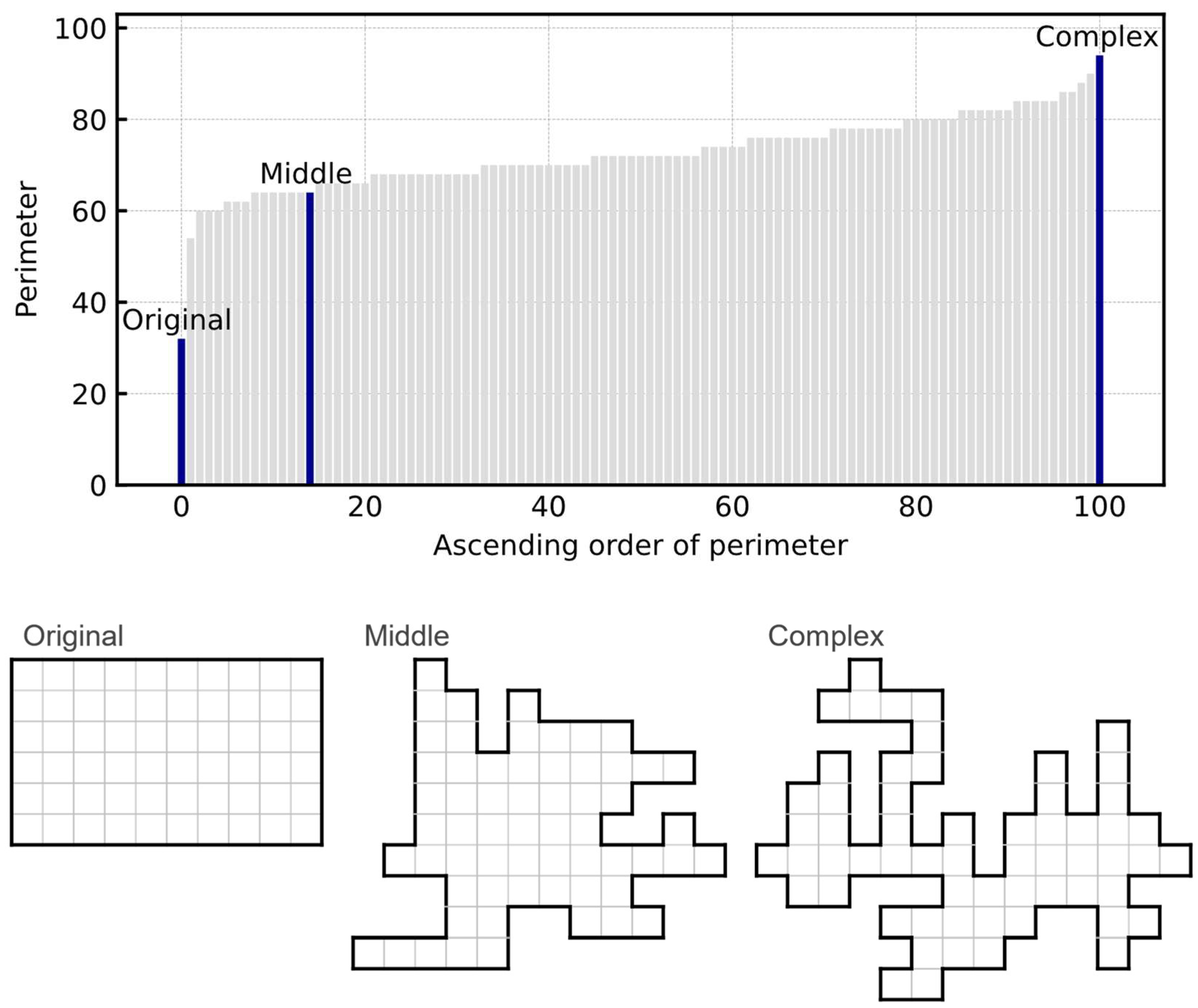 Entropy 24 00354 g007