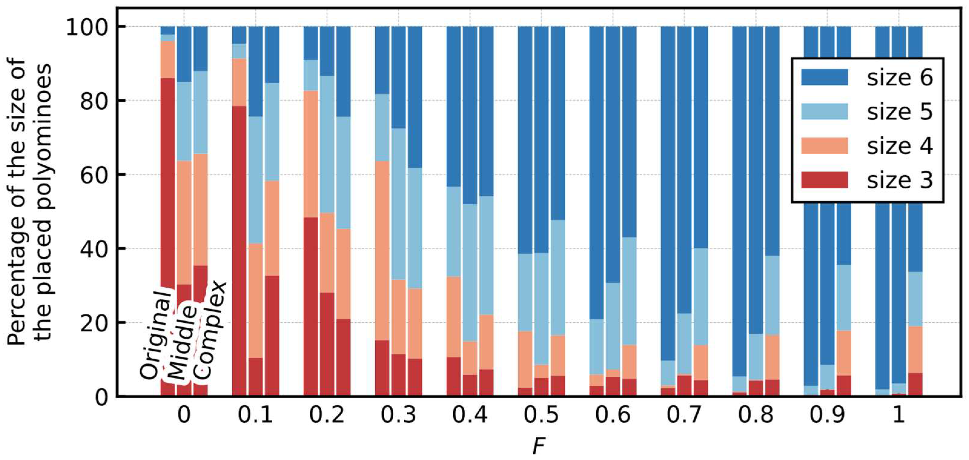 Entropy 24 00354 g012