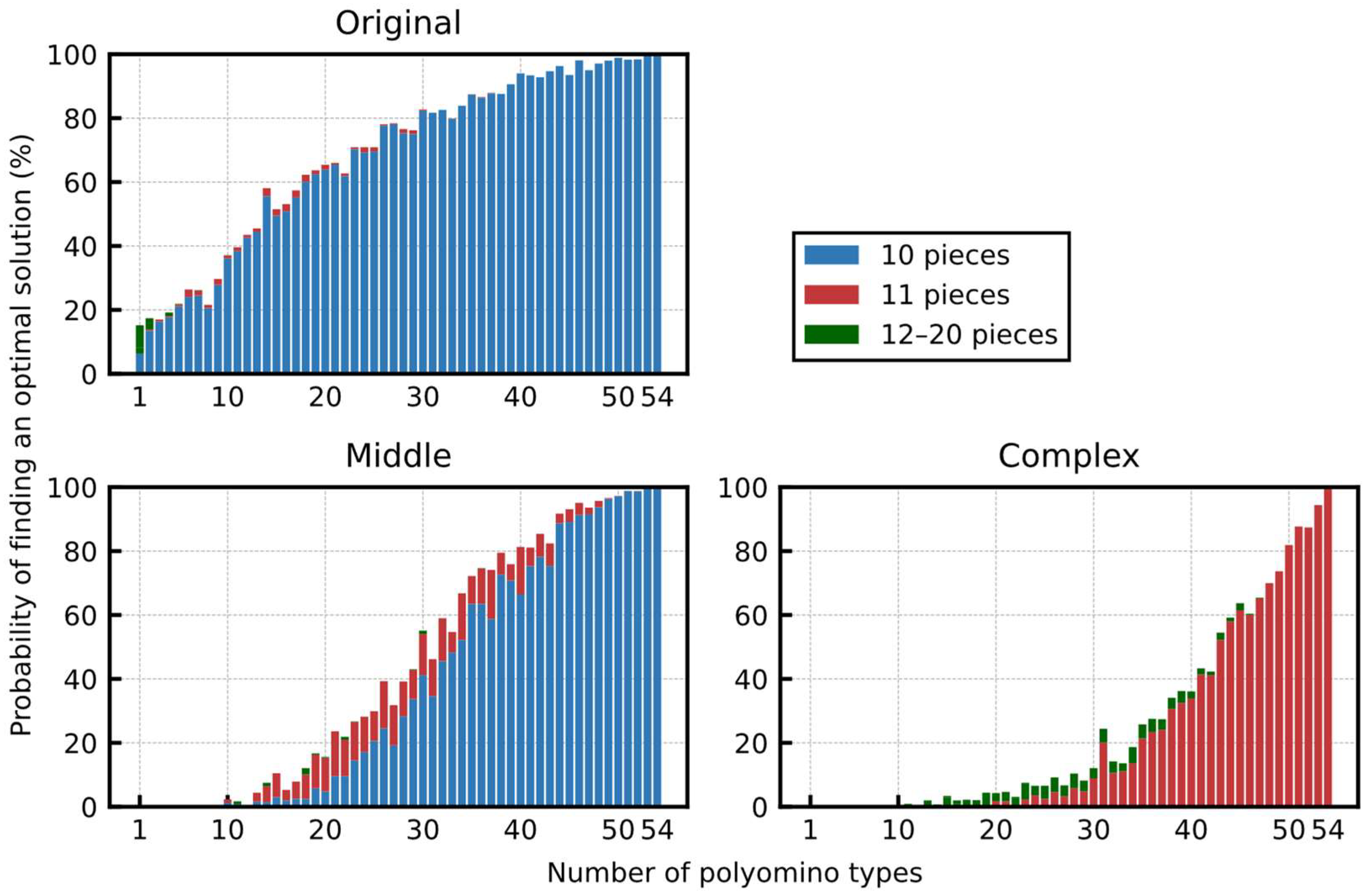 Entropy 24 00354 g013