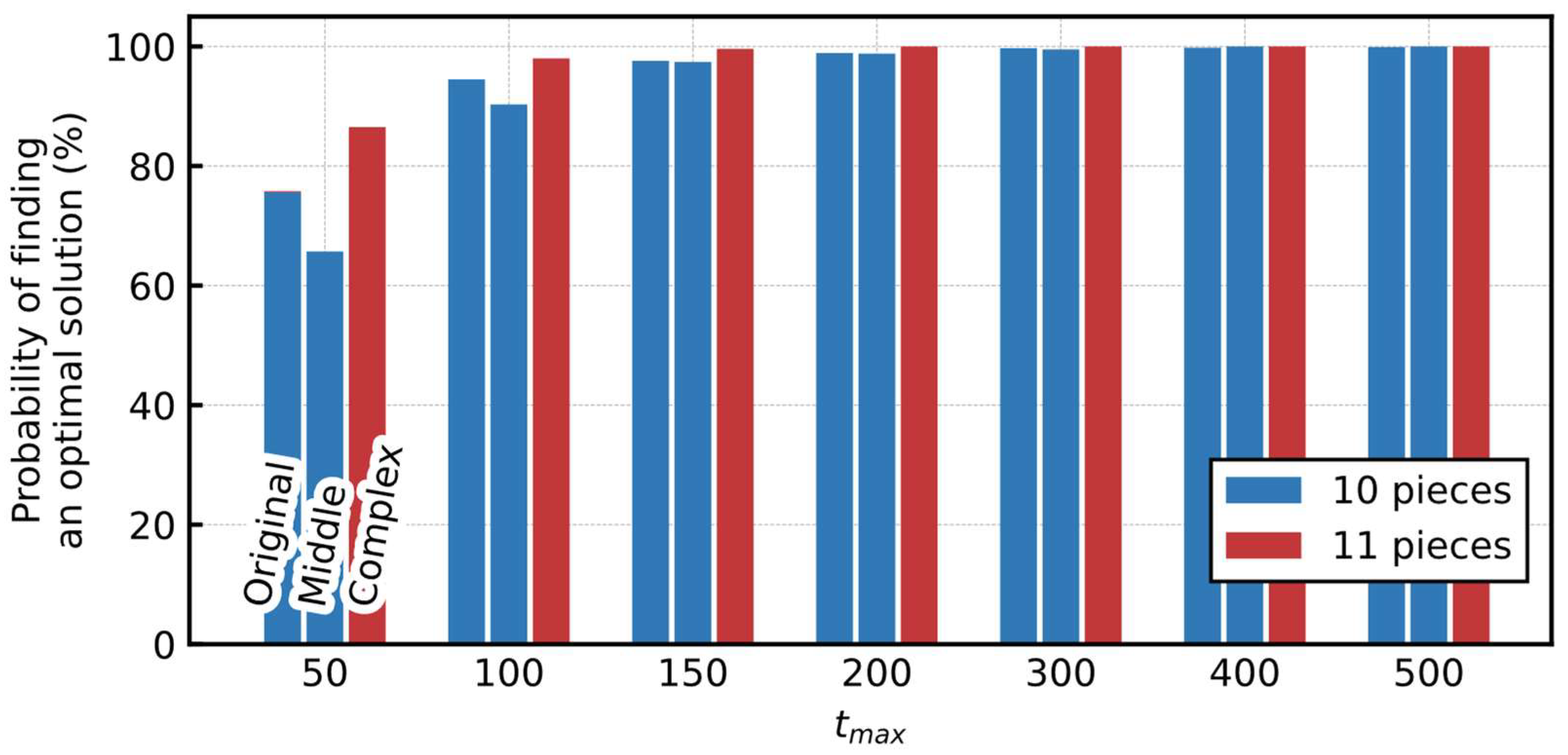 Entropy 24 00354 g014