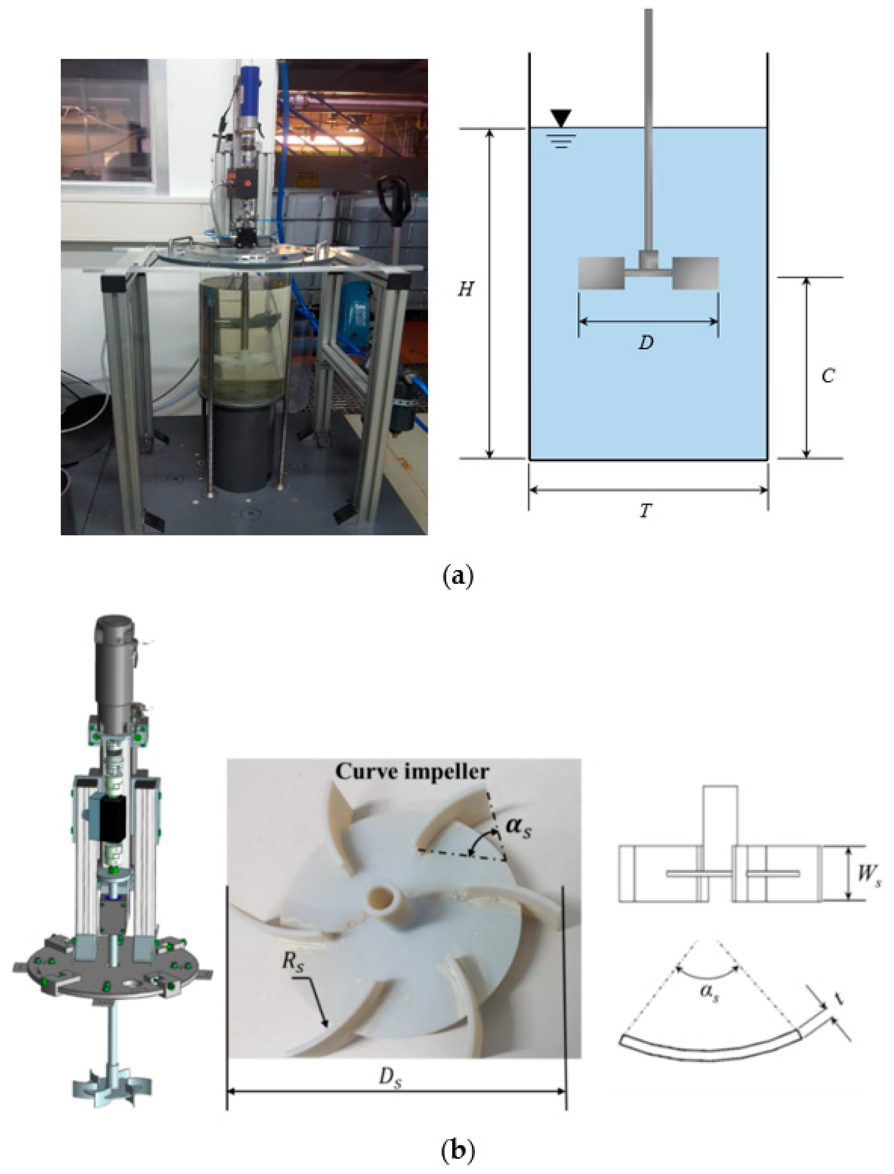 Entropy 24 00357 g001