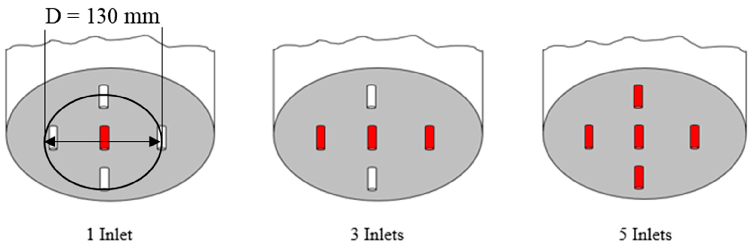 Entropy 24 00357 g003