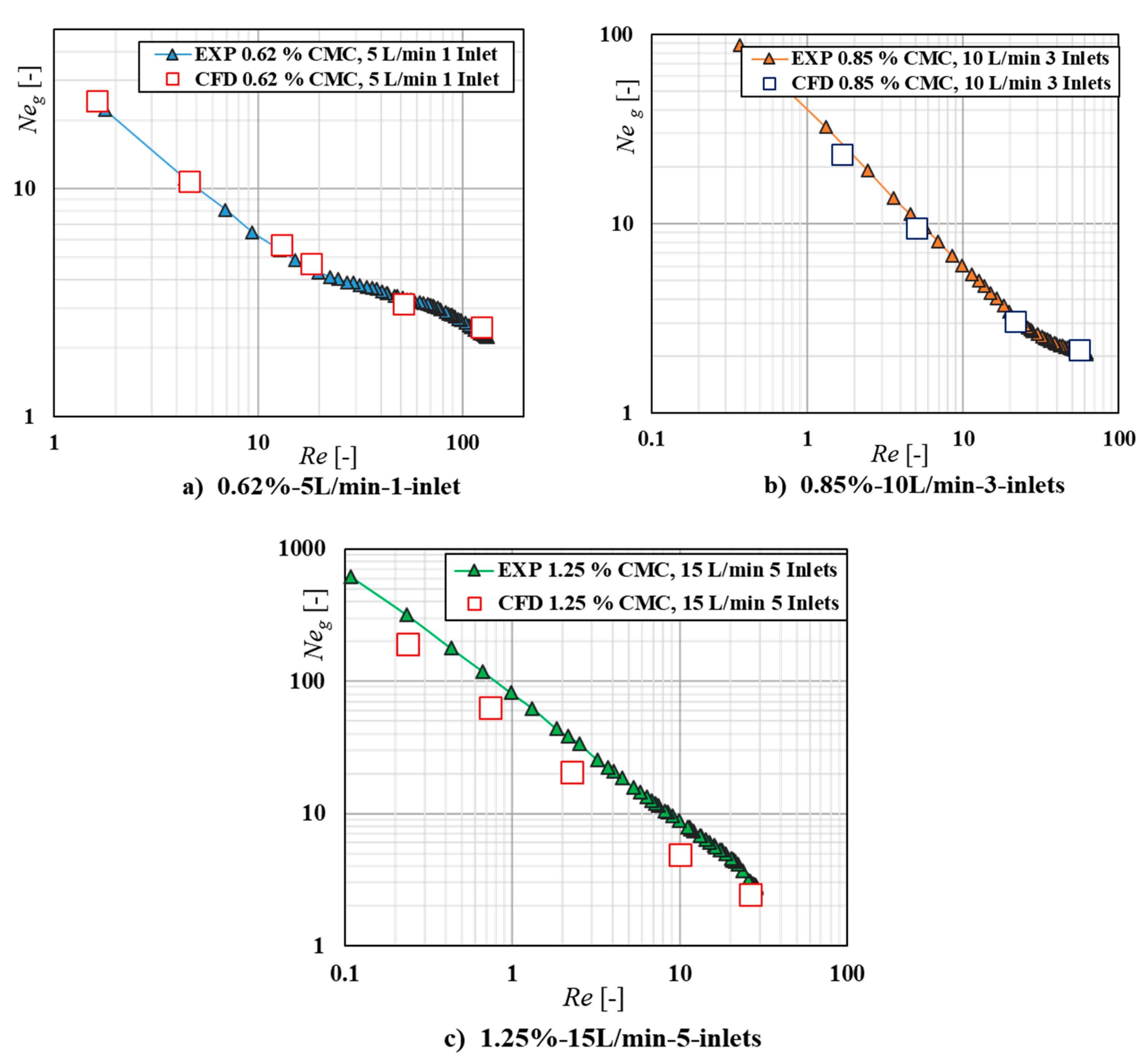 Entropy 24 00357 g006