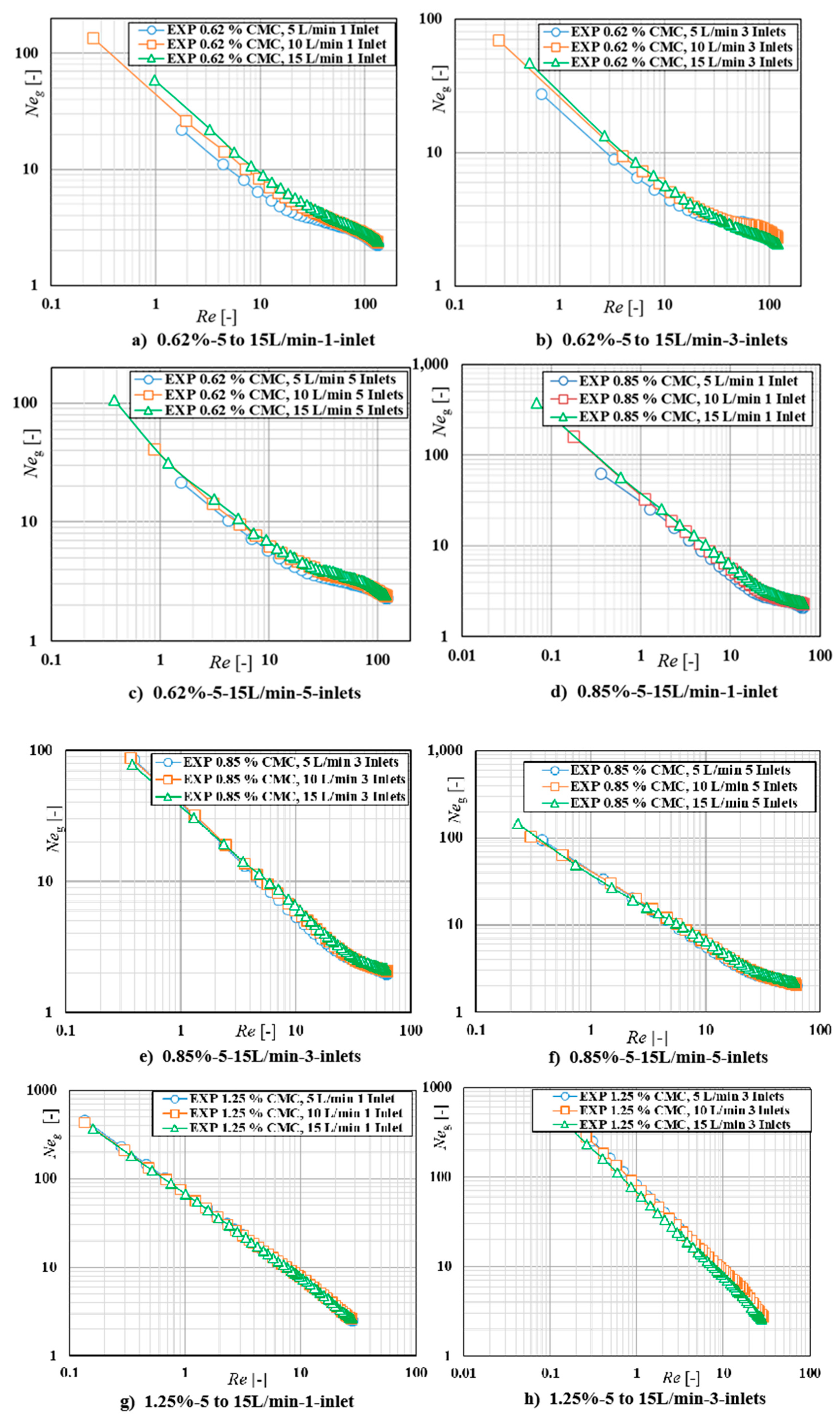 Entropy 24 00357 g007a