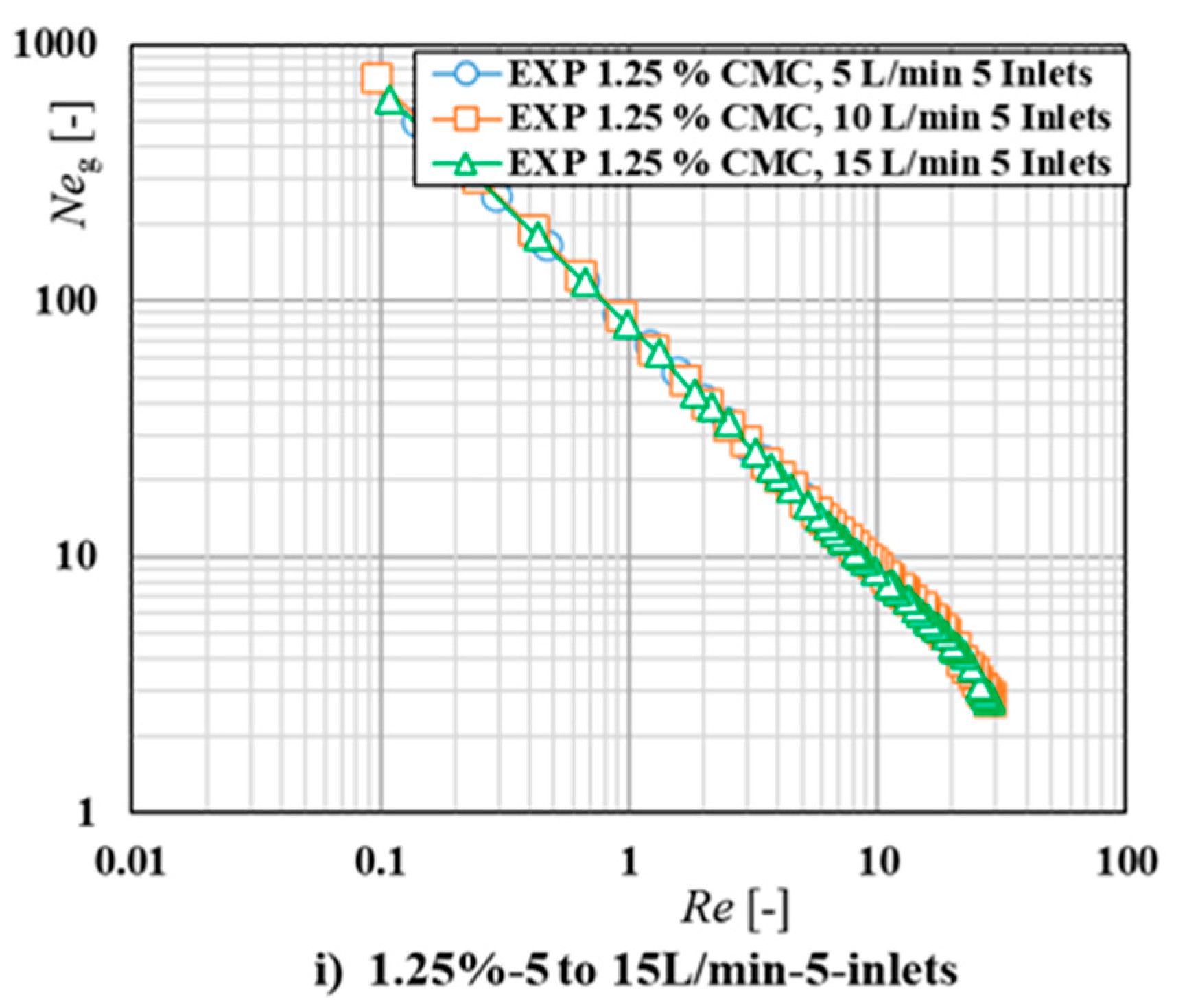 Entropy 24 00357 g007b