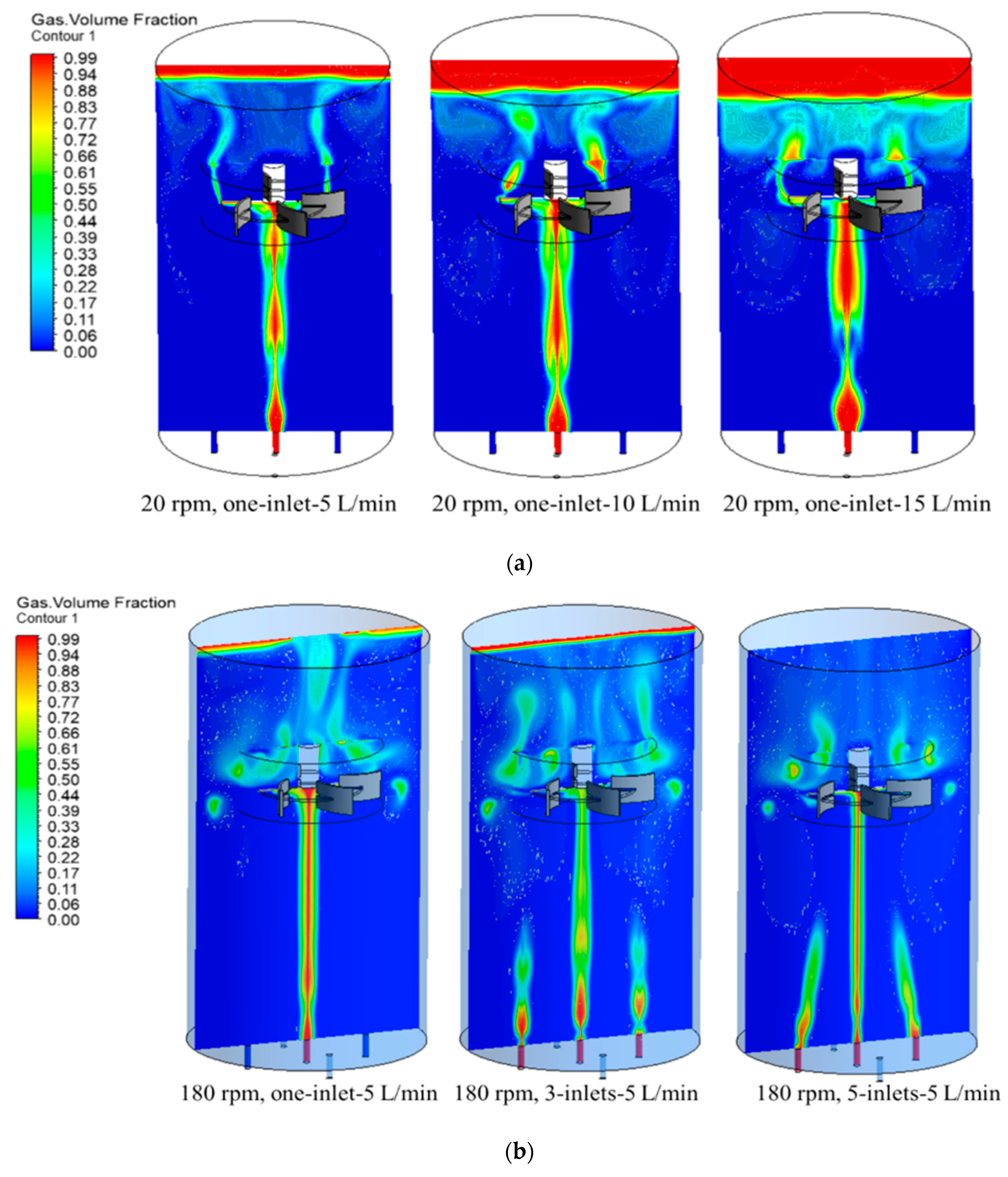 Entropy 24 00357 g008