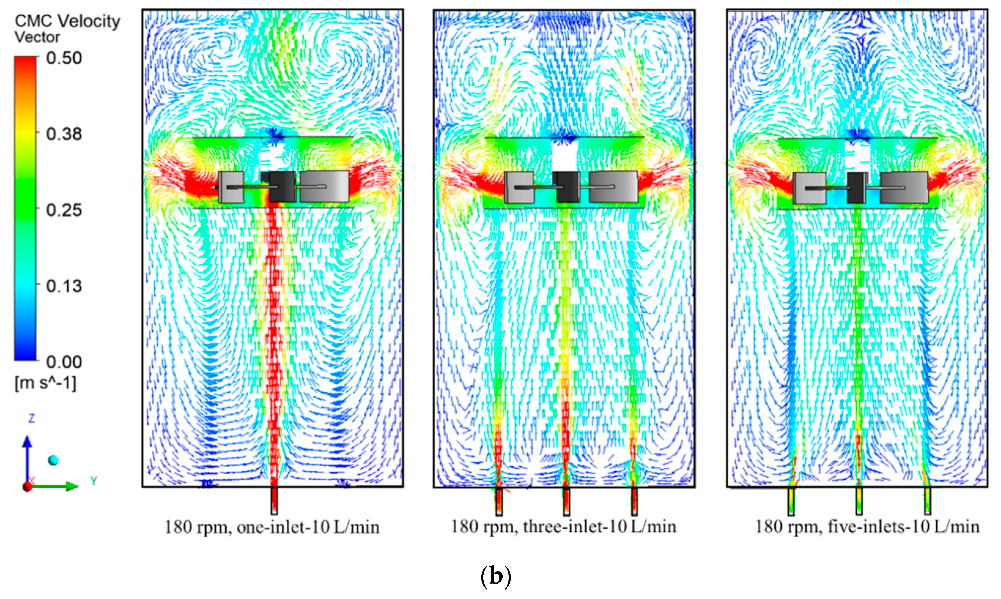 Entropy 24 00357 g009b