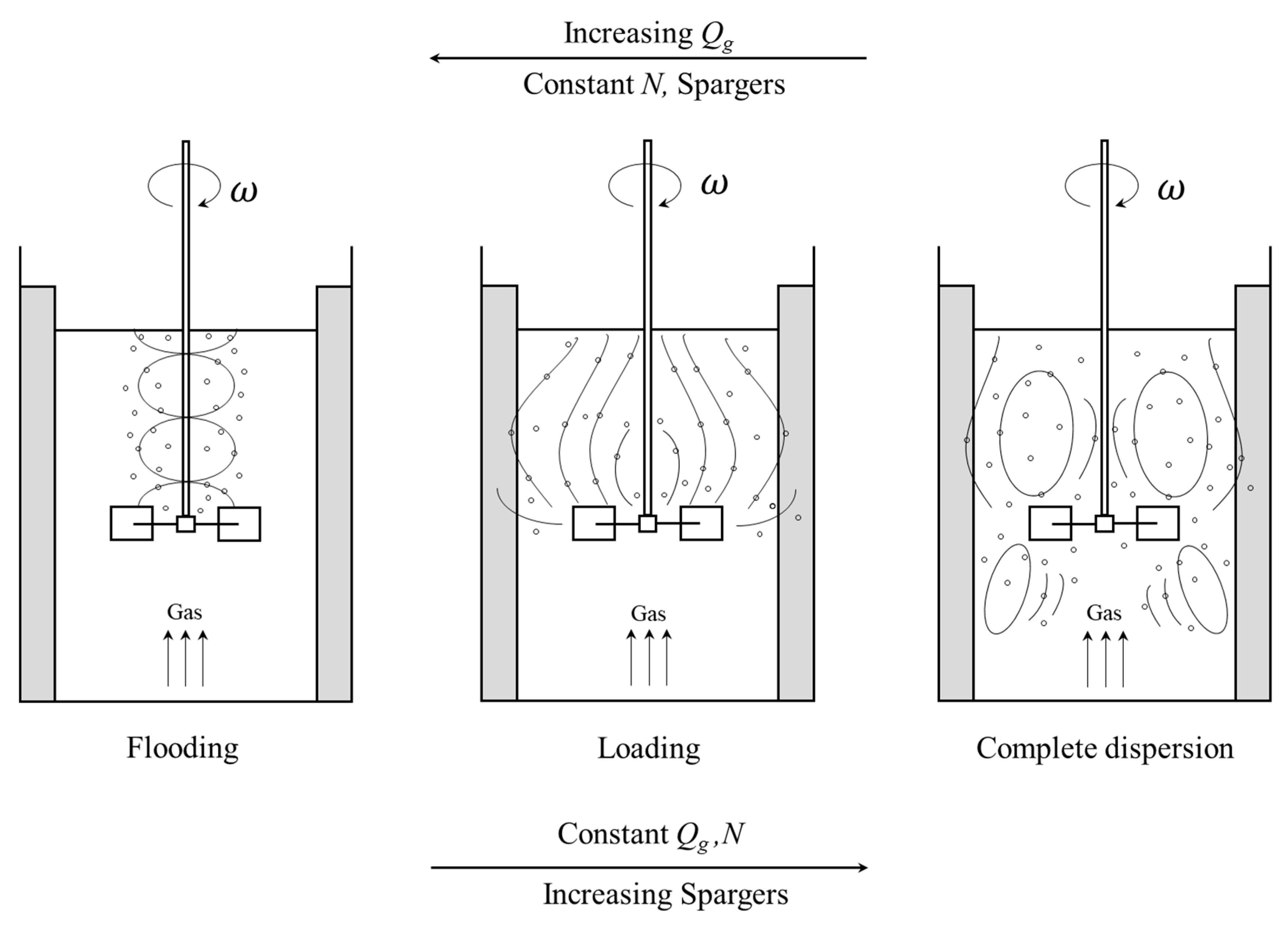 Entropy 24 00357 g010
