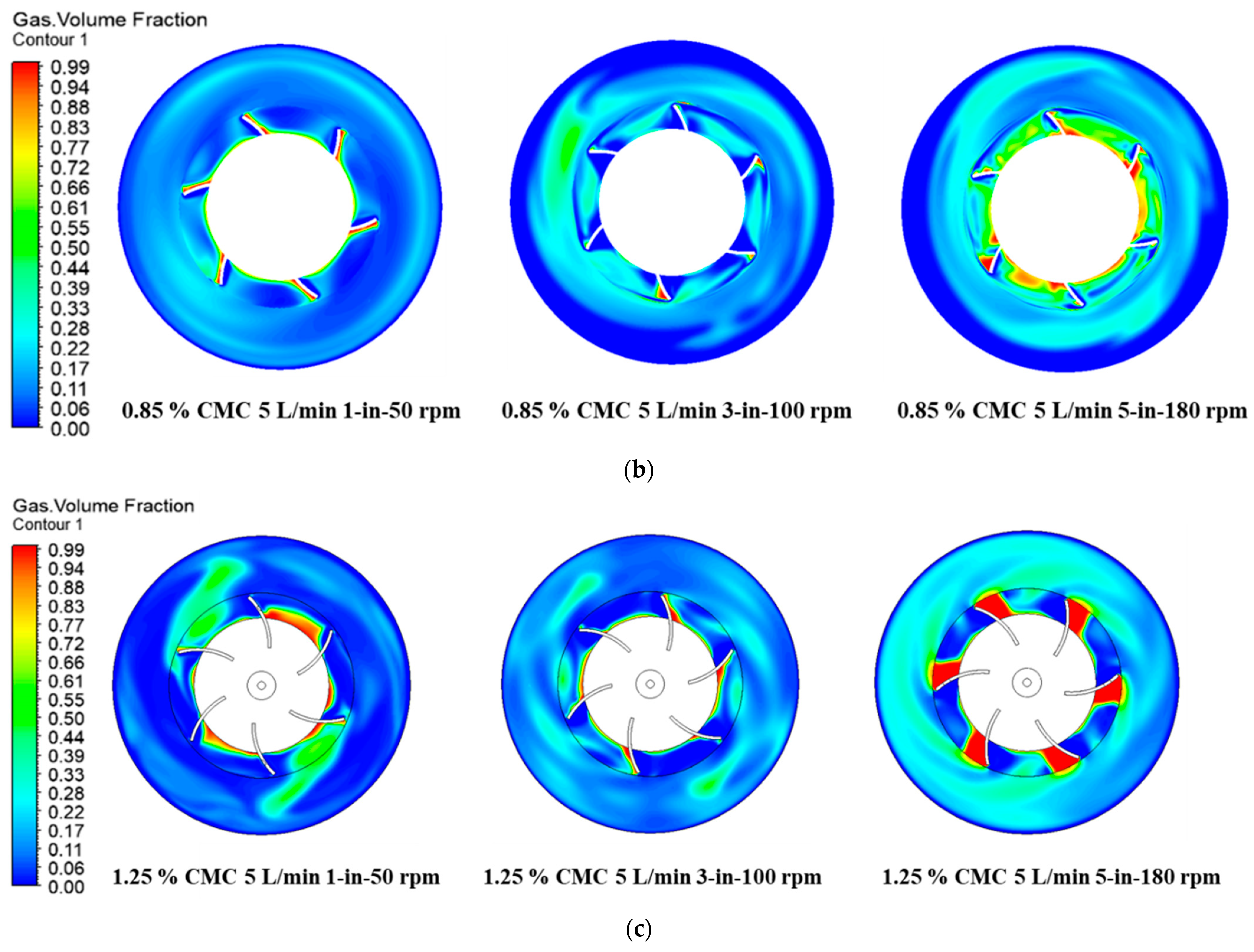 Entropy 24 00357 g011b