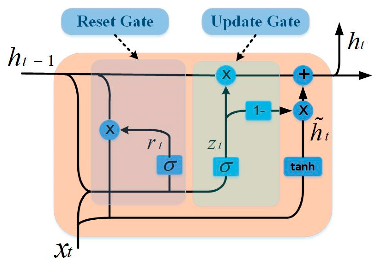 Entropy 24 00360 g004
