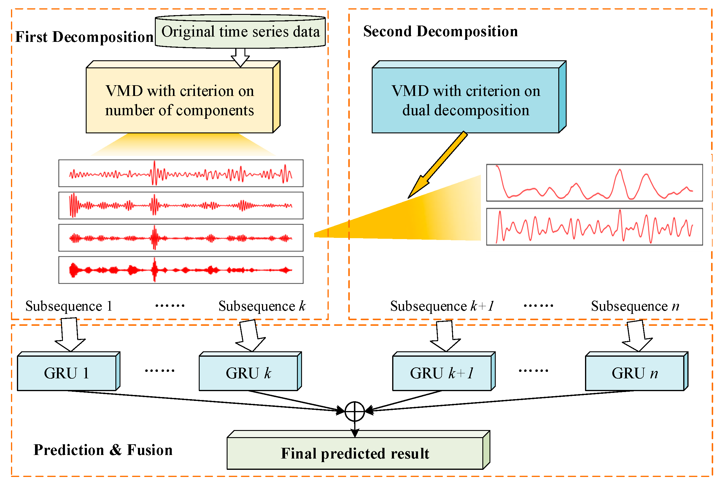 Entropy 24 00360 g005
