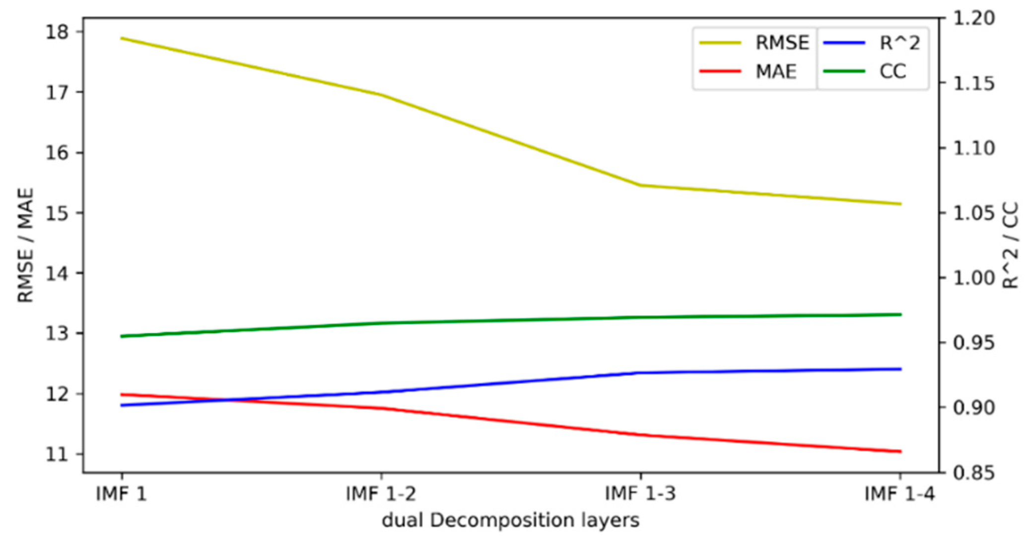Entropy 24 00360 g009