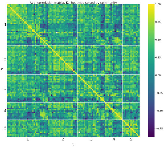 Entropy 24 00365 g0a2 550