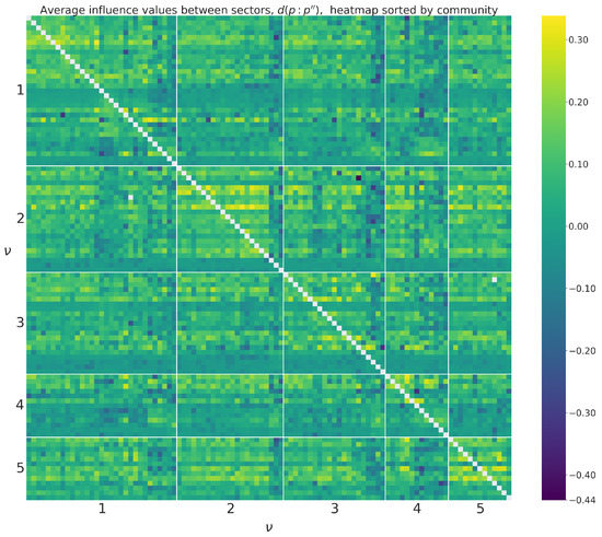 Entropy 24 00365 g0a3 550