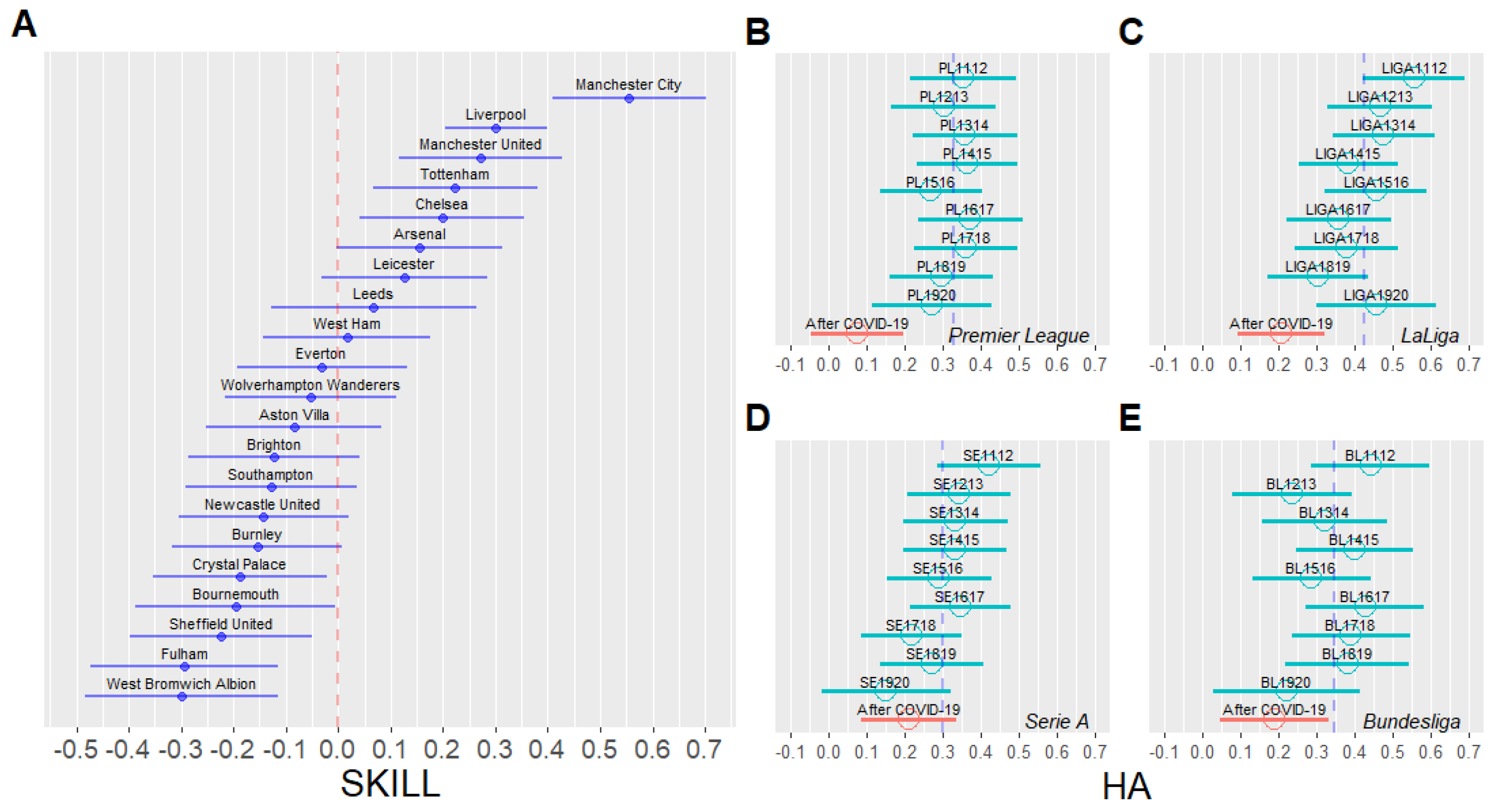 Entropy 24 00366 g002