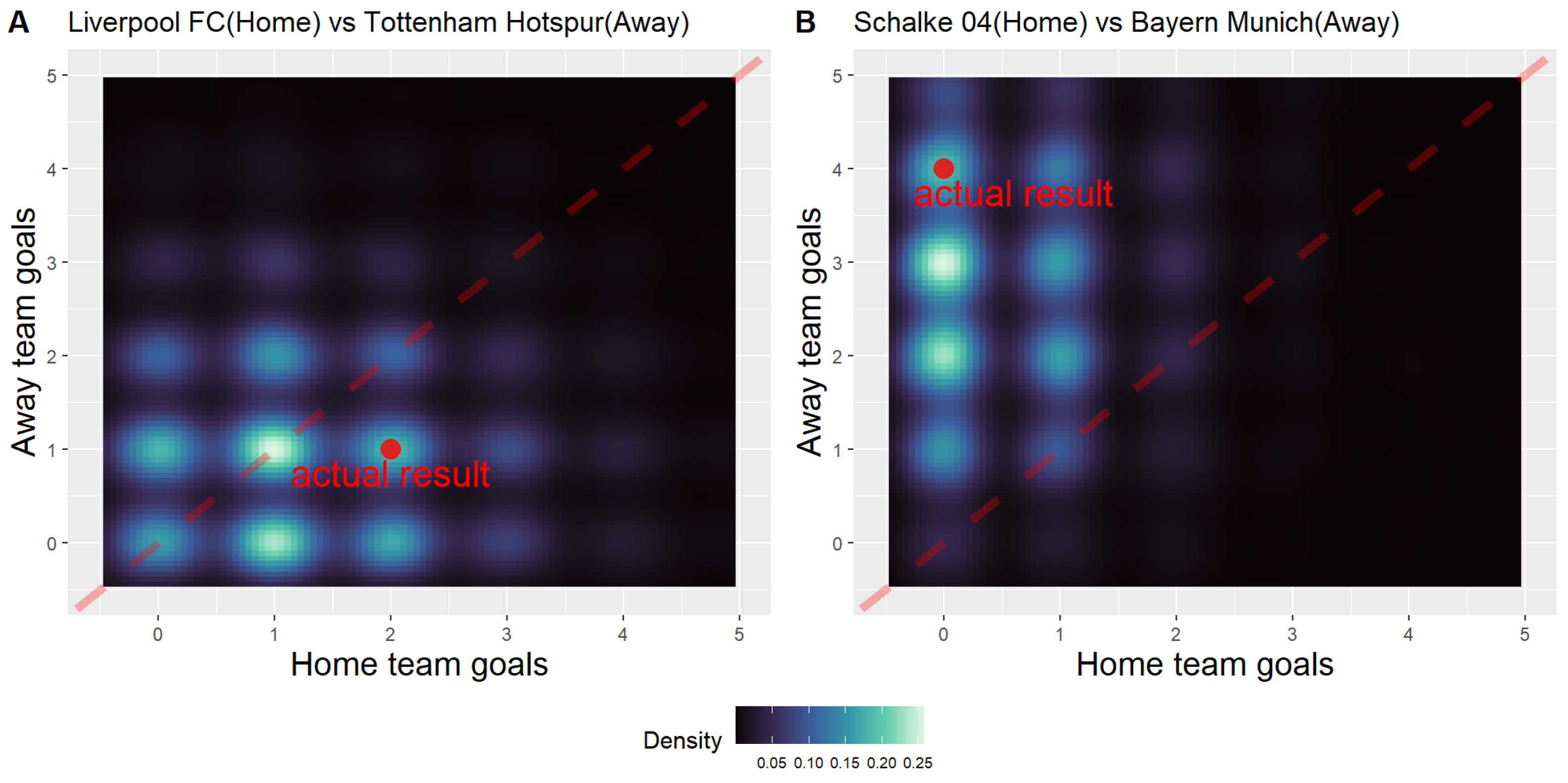 Entropy 24 00366 g003