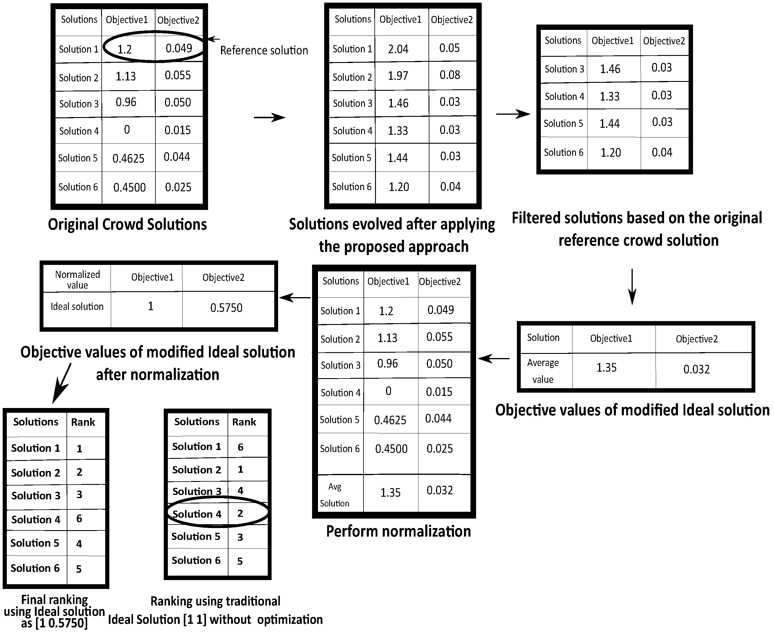 Entropy 24 00371 g004
