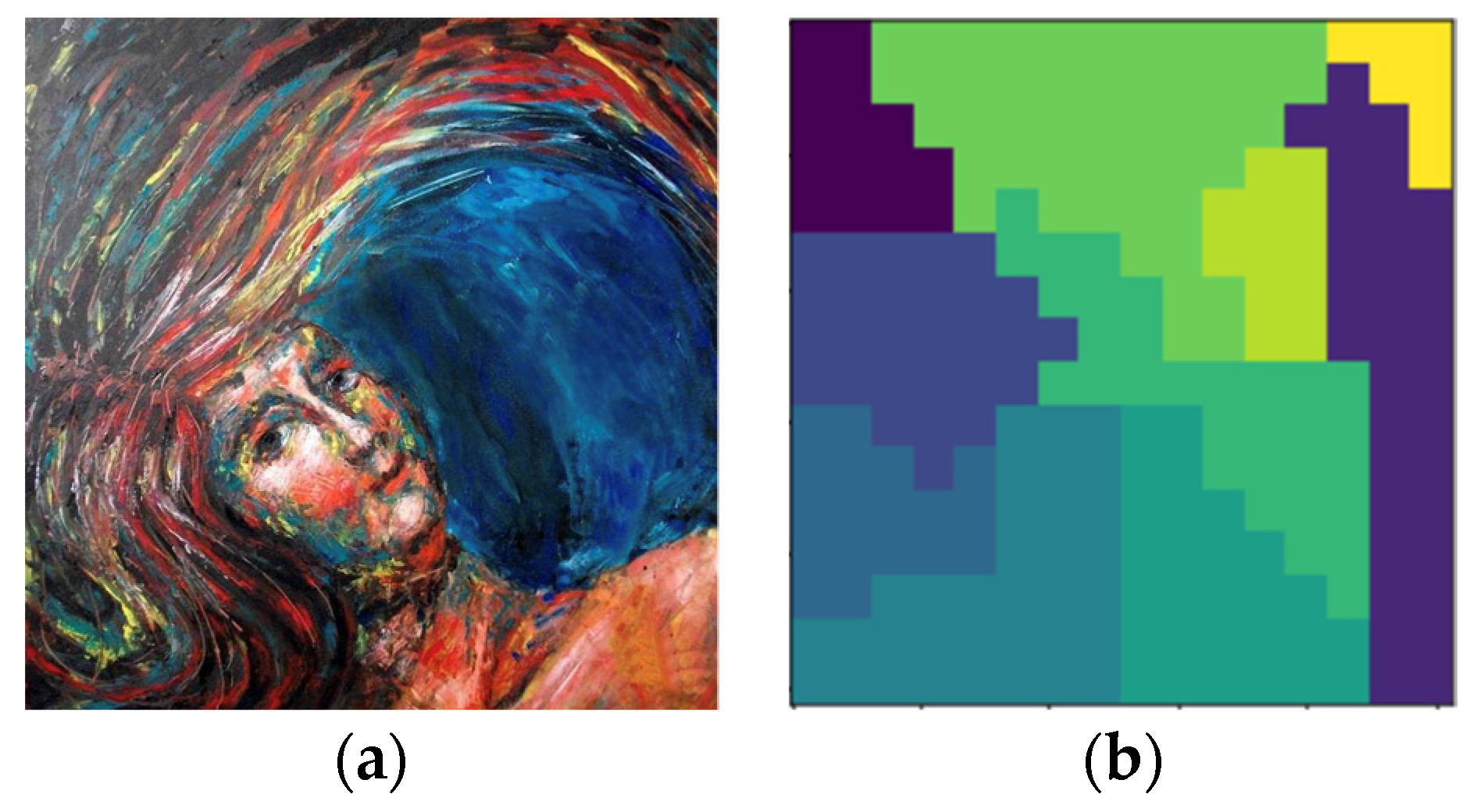 Entropy 24 00375 g006 Entropy 24 00375 g006
