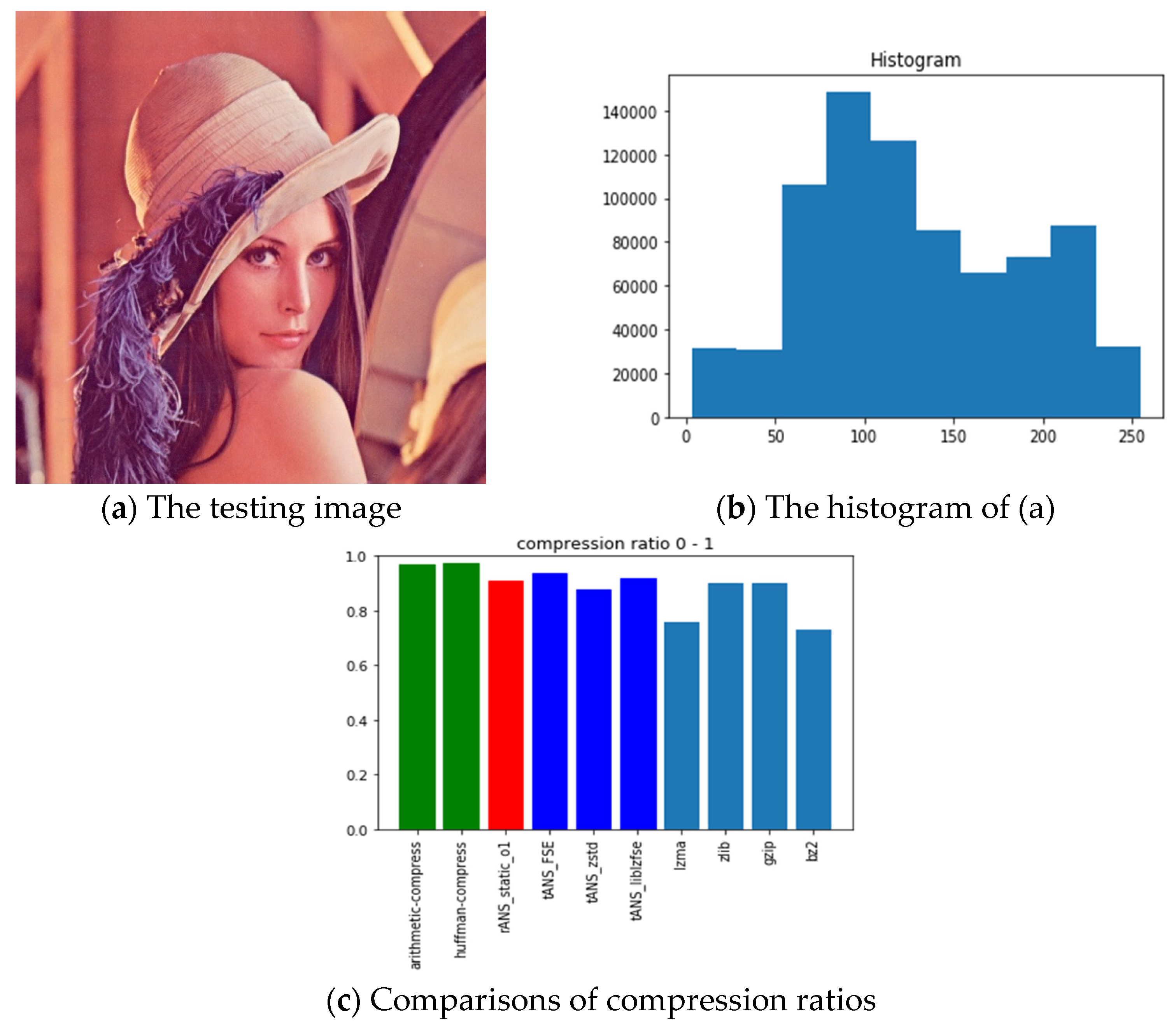 Entropy 24 00375 g013 Entropy 24 00375 g013