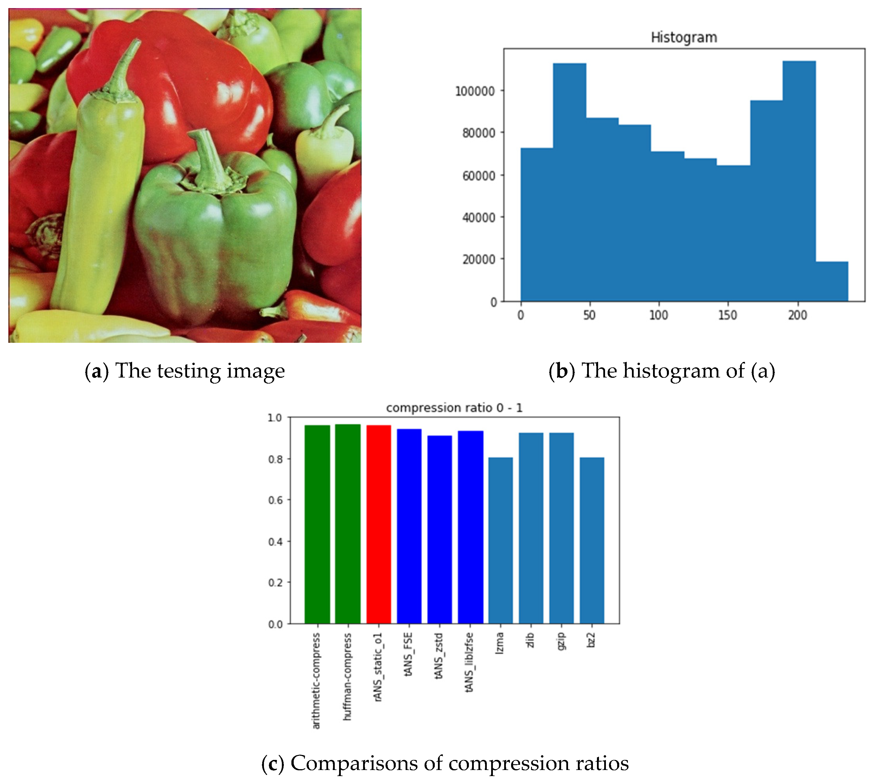 Entropy 24 00375 g014 Entropy 24 00375 g014