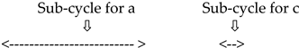 Entropy 24 00375 i001 Entropy 24 00375 i001
