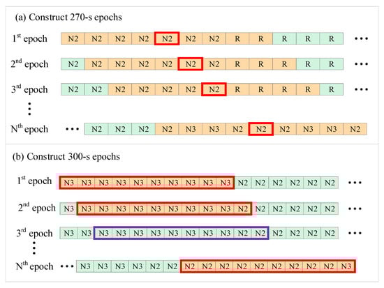 Entropy 24 00379 g001 550