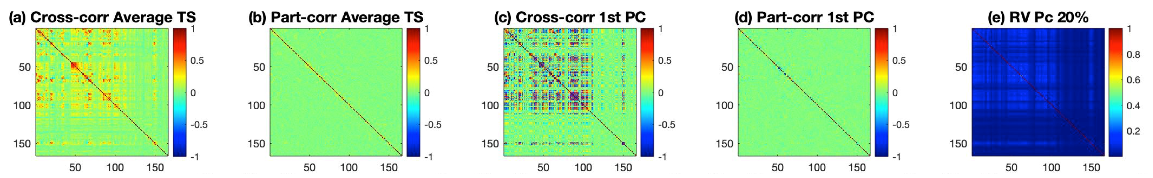 Entropy 24 00390 g001