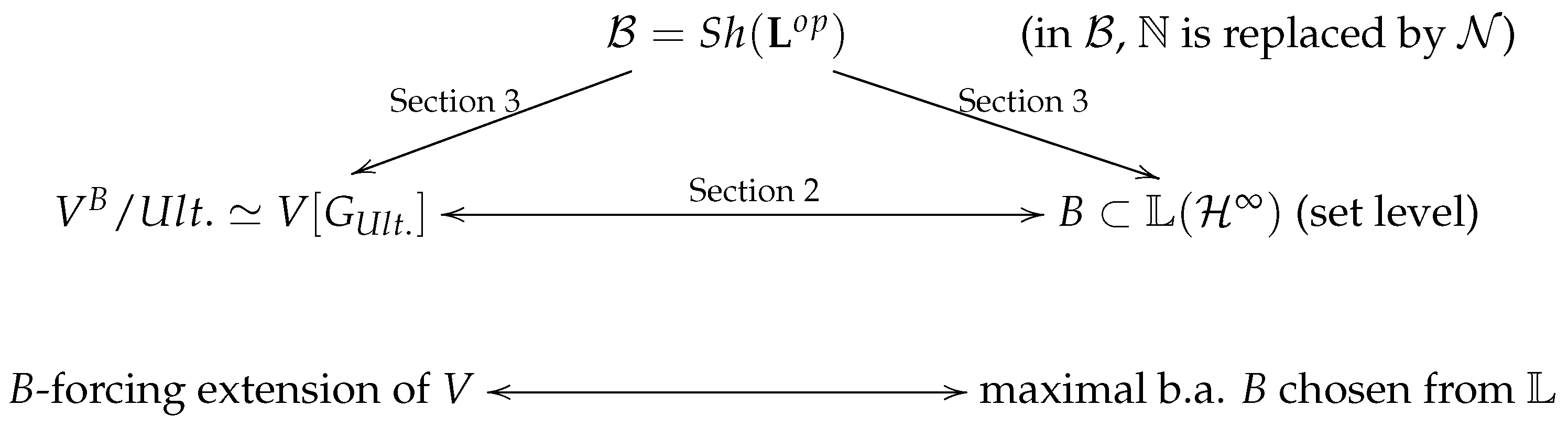 Entropy 24 00391 g001 Entropy 24 00391 g001