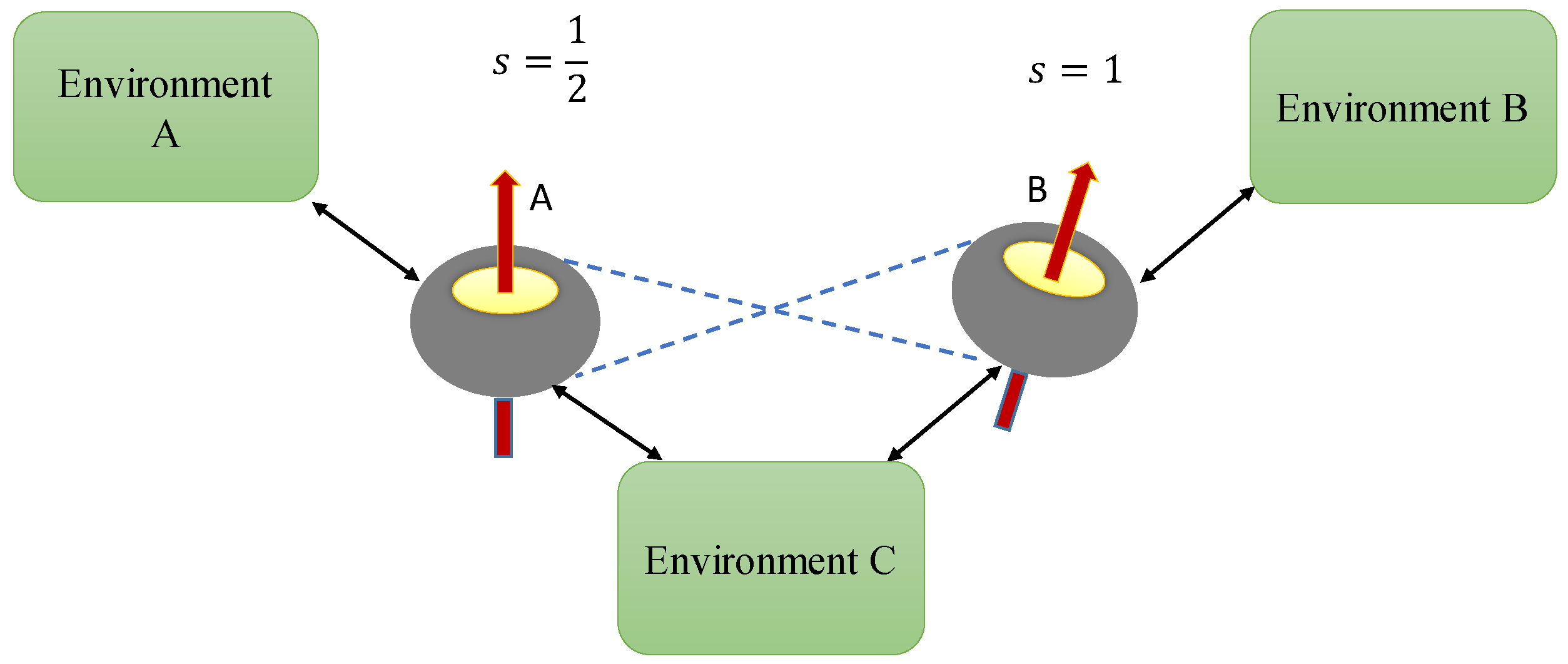 Entropy 24 00395 g001