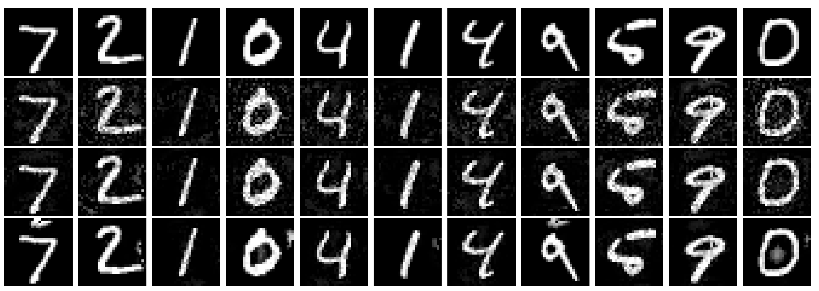 Entropy 24 00396 g003 Entropy 24 00396 g003