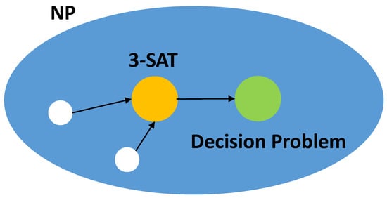 Entropy 24 00396 g0a1 550