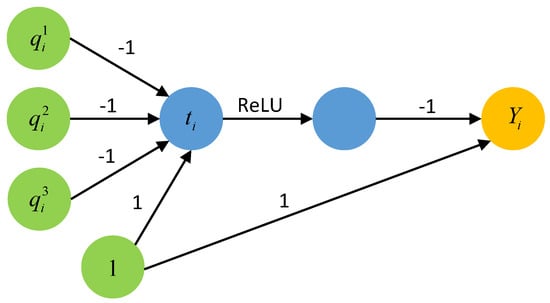 Entropy 24 00396 g0a2 550