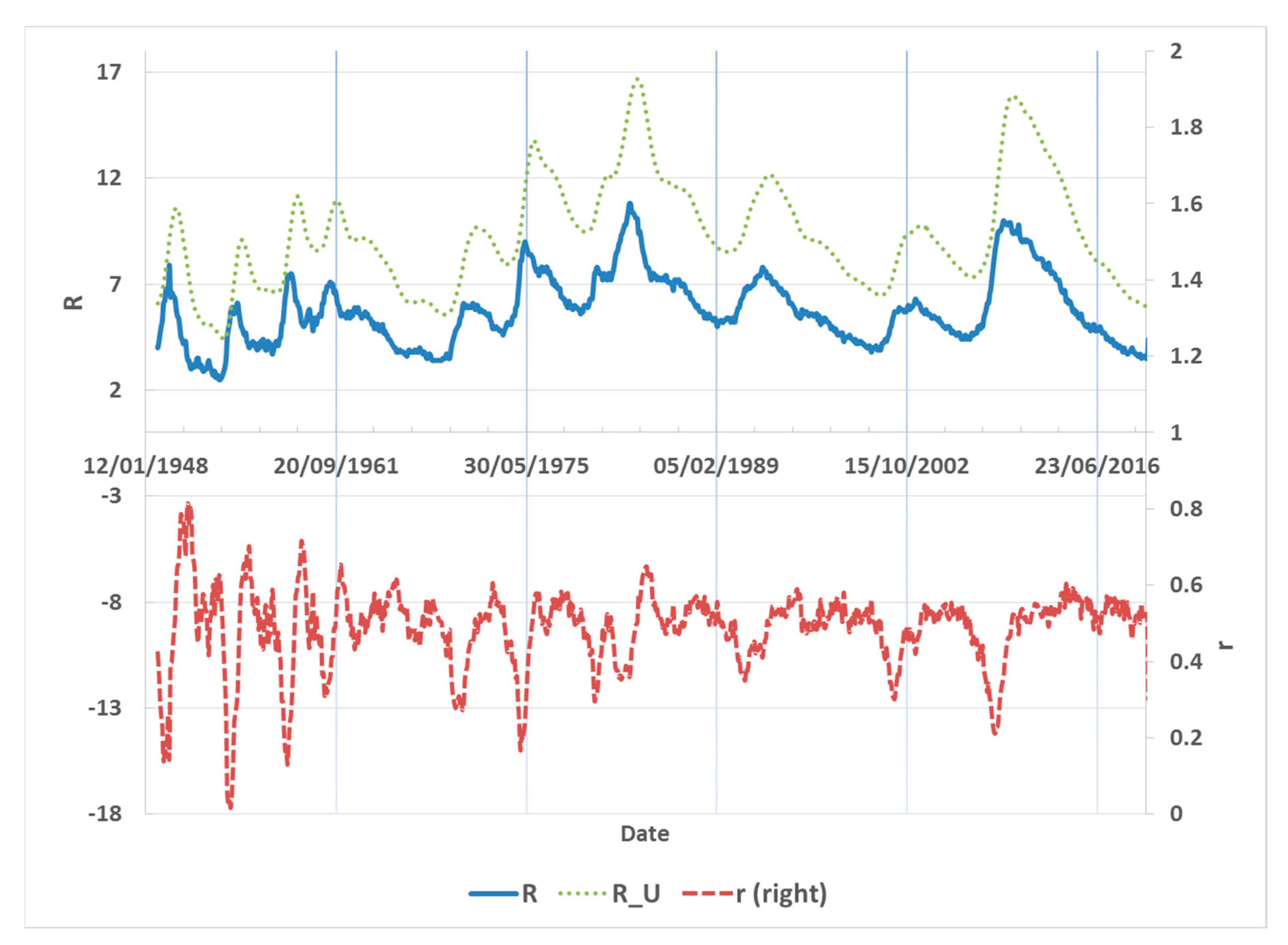 Entropy 24 00400 g001