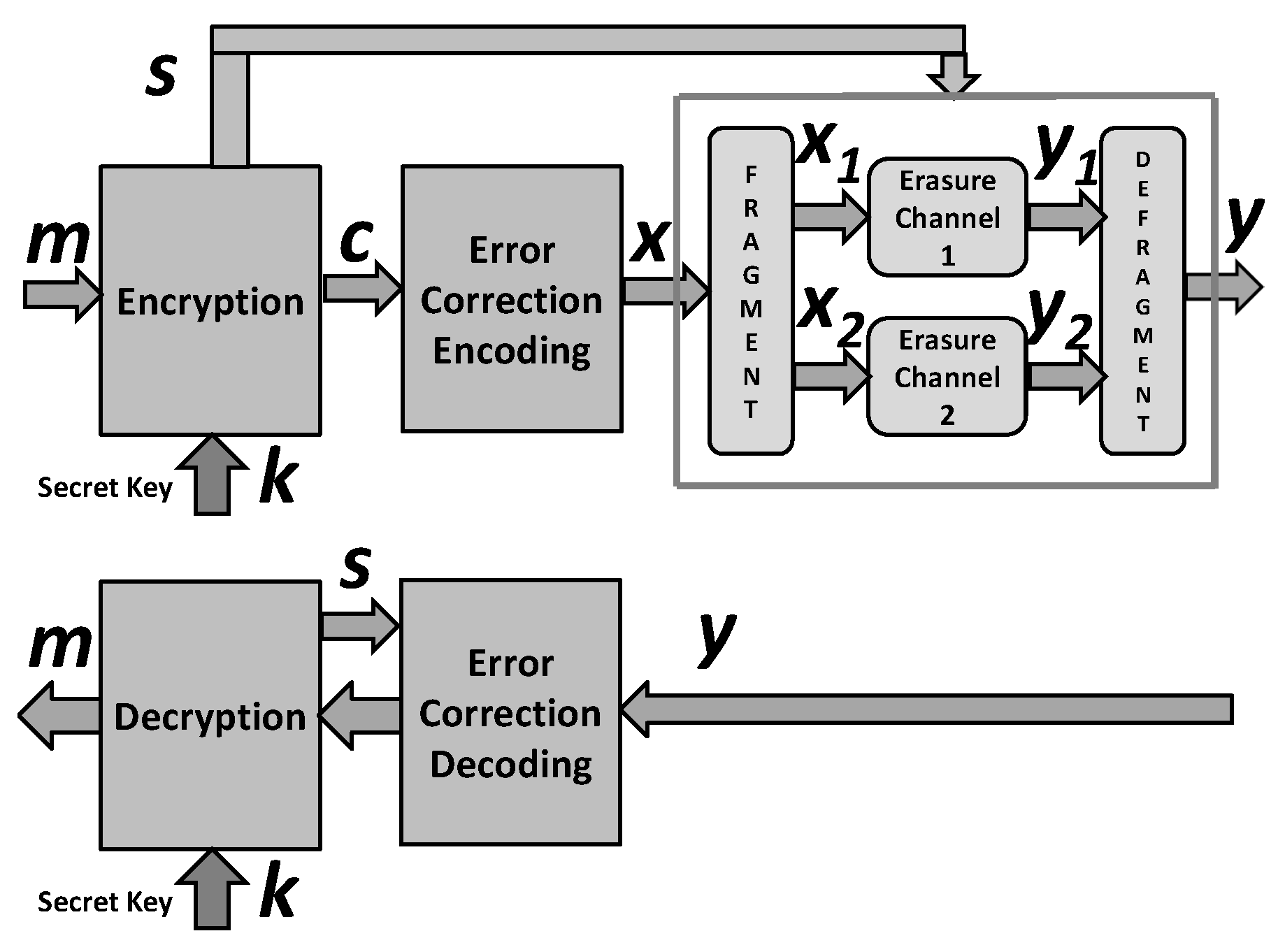 Entropy 24 00406 g001