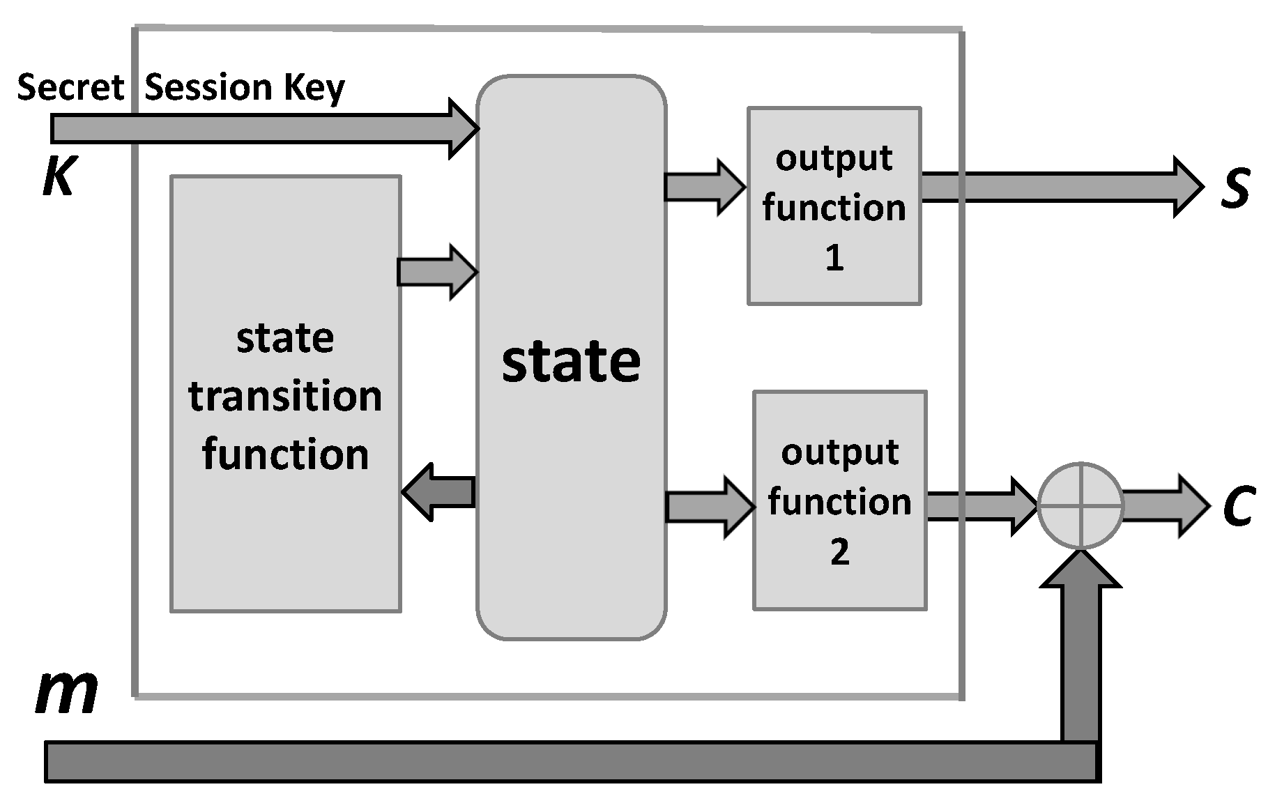 Entropy 24 00406 g004